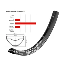 DT Swiss Abroncs DT Swiss M 502 29" 28h fekete 30mm - RideShop.hu