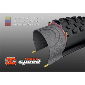 Maxxis Külső Maxxis 27.5X2.35 IKON 3CS/EXO/TR Hajtogatható 703g - RideShop.hu