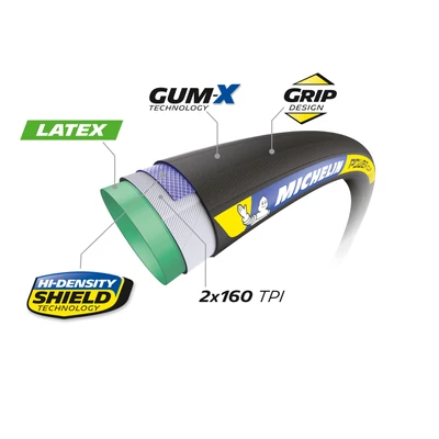MICHELIN TUBULAR POWER CUP TU BLACK 700x25 RACING LINE GUM-X (735655) - RideShop.hu