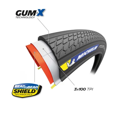 MICHELIN KÜLSŐ POWER ADVENTURE CLASSIC V2 700X42C COMPETITION LINE KEVLAR GUM-X TS TLR (707224) - RideShop.hu