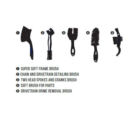 Joe's No-Flats 5 Premium Brush Kit kefeszett - RideShop.hu
