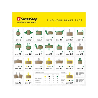 SwissStop Poszter SwissStop Fékbetétek/fékpofák - RideShop.hu